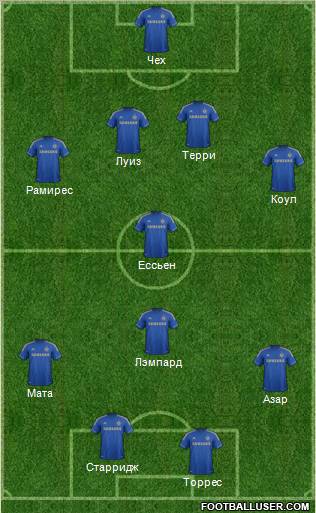 Chelsea Formation 2012