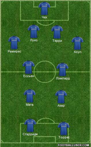 Chelsea Formation 2012
