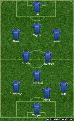 Chelsea Formation 2012