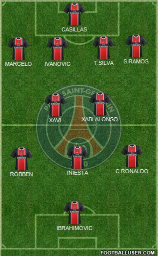 Paris Saint-Germain Formation 2012