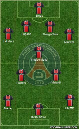 Paris Saint-Germain Formation 2012