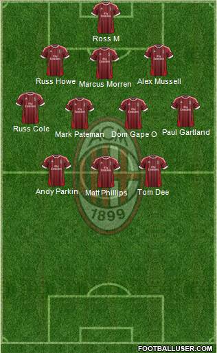A.C. Milan Formation 2012