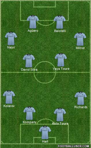 Manchester City Formation 2012