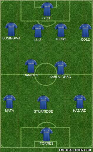 Chelsea Formation 2012