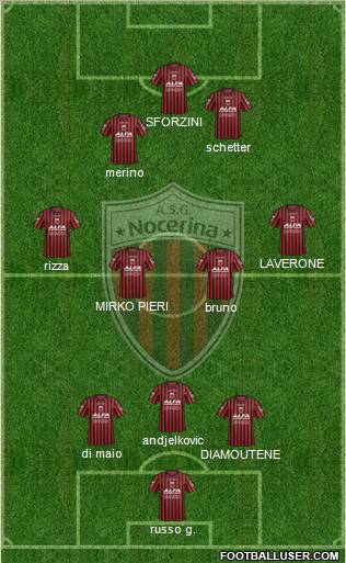 Nocerina Formation 2012