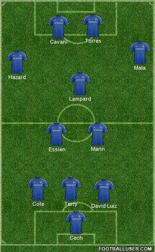 Chelsea Formation 2012