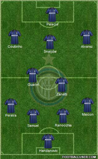 F.C. Internazionale Formation 2012