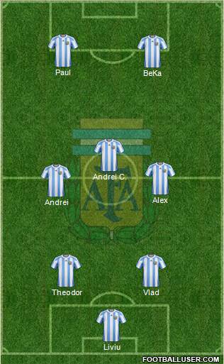 Argentina Formation 2012