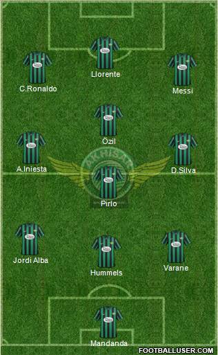 Akhisar Belediye ve Gençlik Formation 2012
