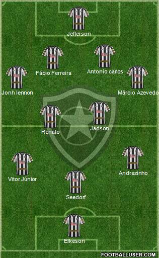 Botafogo FR Formation 2012