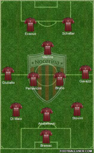 Nocerina Formation 2012