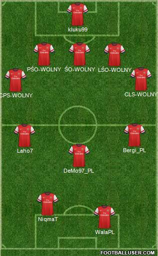 Arsenal Formation 2012