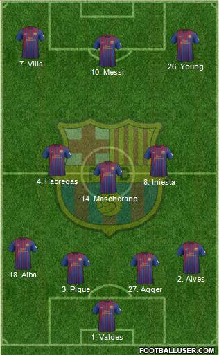 F.C. Barcelona Formation 2012