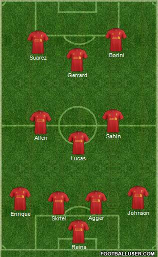 Liverpool Formation 2012
