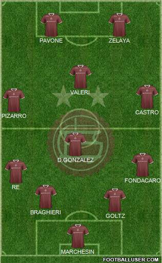 Lanús Formation 2012