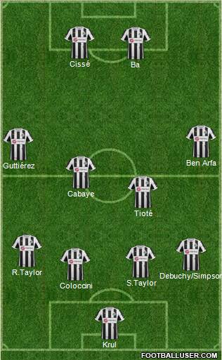 Newcastle United Formation 2012