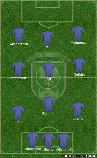 Rusichi Orel Formation 2012