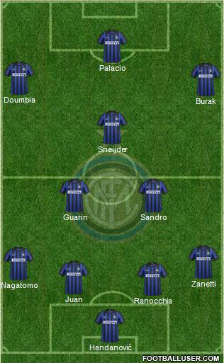 F.C. Internazionale Formation 2012