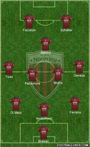 Nocerina Formation 2012