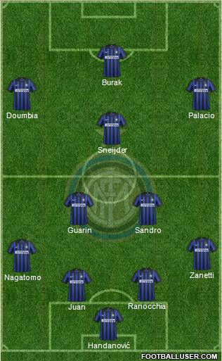F.C. Internazionale Formation 2012