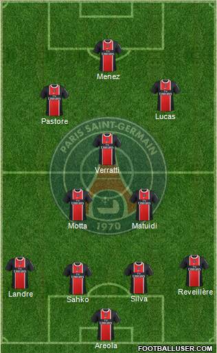 Paris Saint-Germain Formation 2012