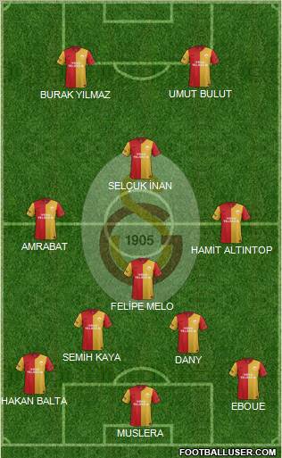 Galatasaray SK Formation 2012