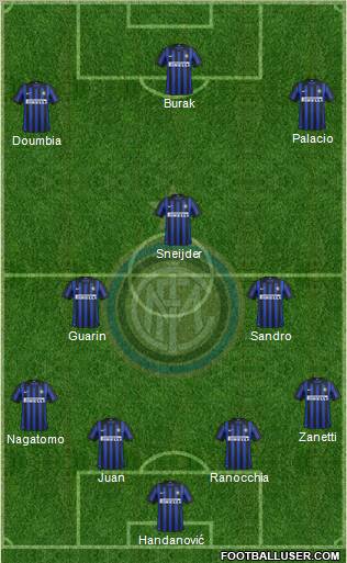 F.C. Internazionale Formation 2012
