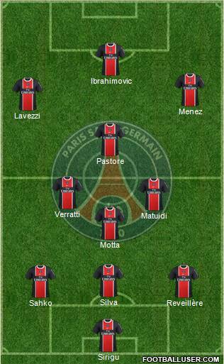 Paris Saint-Germain Formation 2012