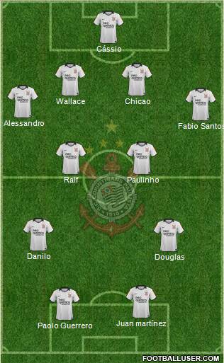 SC Corinthians Paulista Formation 2012