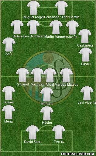 U.D. Salamanca S.A.D. Formation 2012