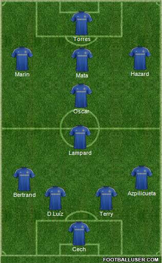 Chelsea Formation 2012