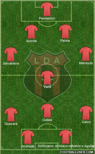 Liga Deportiva Alajuelense 4-4-2 football formation