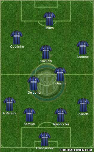 F.C. Internazionale Formation 2012