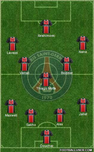Paris Saint-Germain Formation 2012