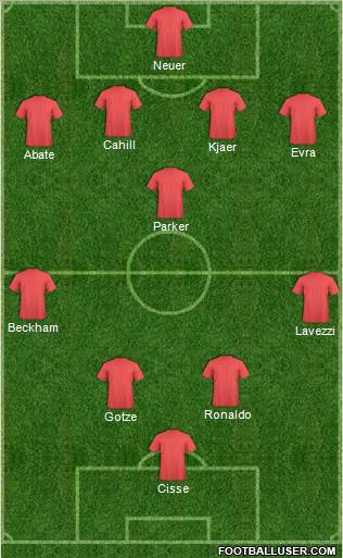 Championship Manager Team Formation 2012