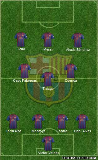 F.C. Barcelona Formation 2012