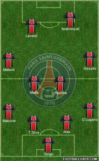 Paris Saint-Germain Formation 2012