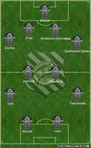 Figueirense FC Formation 2012