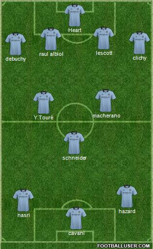 Manchester City Formation 2012