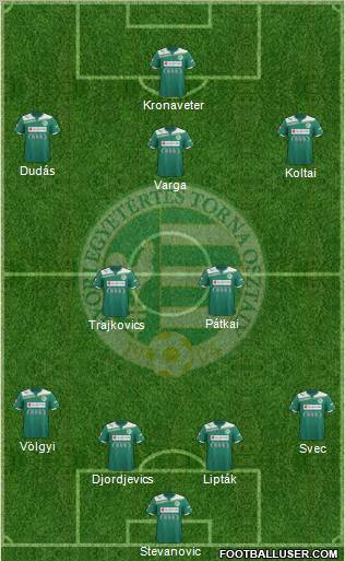 Gyori ETO FC Formation 2012