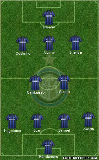 F.C. Internazionale Formation 2012
