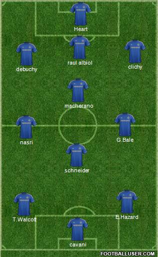 Chelsea Formation 2012