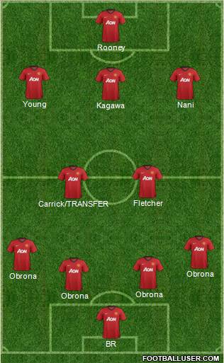 Manchester United Formation 2012