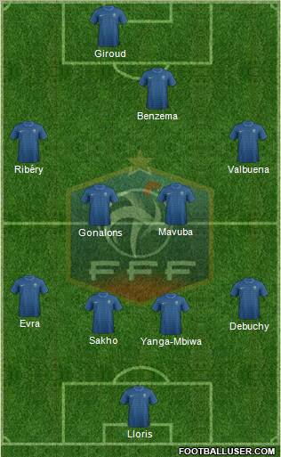 France Formation 2012