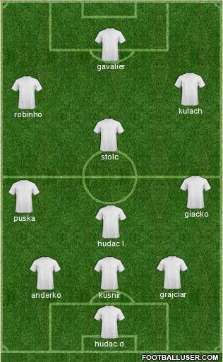 Dream Team Formation 2012