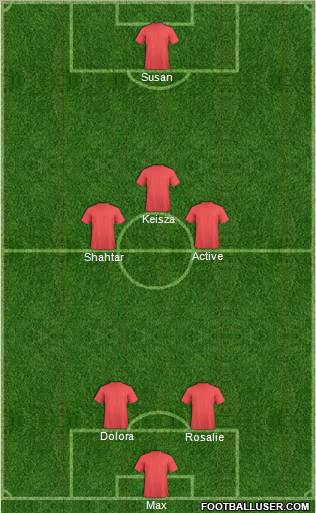 Championship Manager Team Formation 2012
