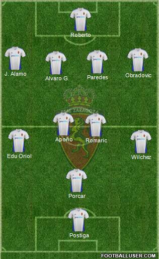 R. Zaragoza S.A.D. Formation 2012