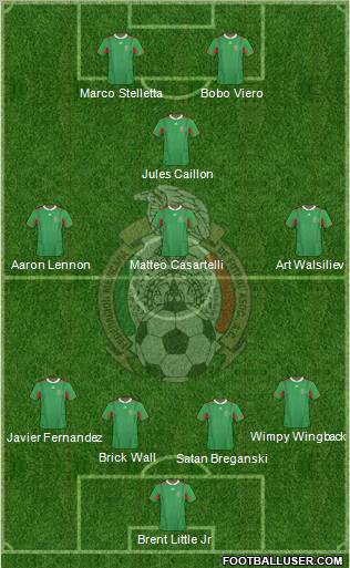 Mexico Formation 2012