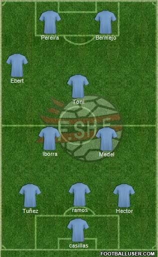 Albania Formation 2012
