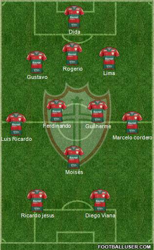 A Portuguesa D Formation 2012